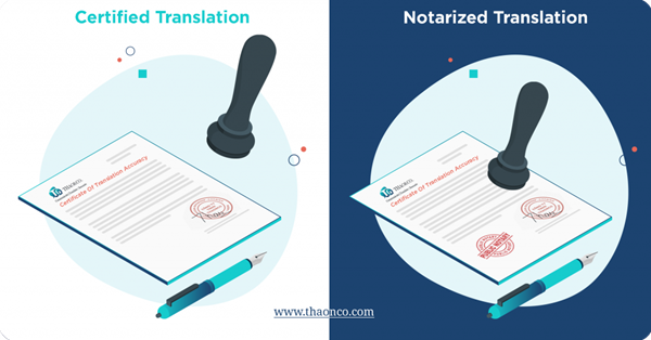 Notarized Translation and Certified Translation Services at Thao & Co. Translation Company