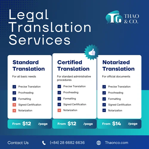 Legal Translation Service - Thao & Co.