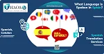 What Language is Spoken in Spain? Top 6 Common Languages in Spain