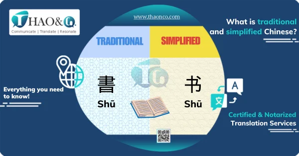 What is traditional and simplified Chinese - Thao & Co.