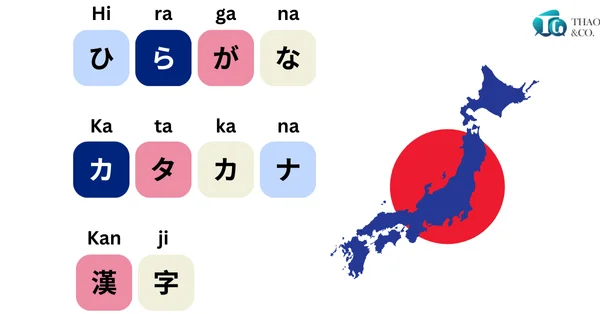 What language is spoken in Japan - Thao & Co.