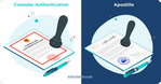 3 Key Differences Between Authentication and Apostille