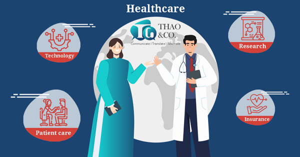 Healthcare Translation - Thao & Co.
