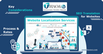 Website Localization: The Key to Successful Integration