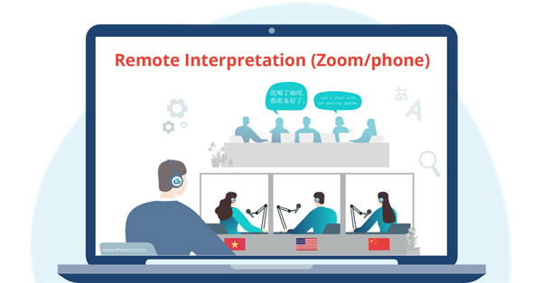 Remote Interpretation Zoom phone - Thao & Co.