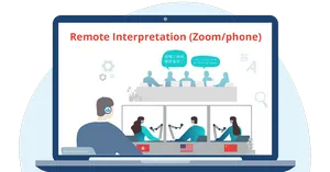 Remote Interpretation (Zoom/phone)