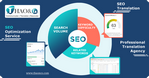 SEO Translation: Dual Approach to Optimize Market Expansion Strategy