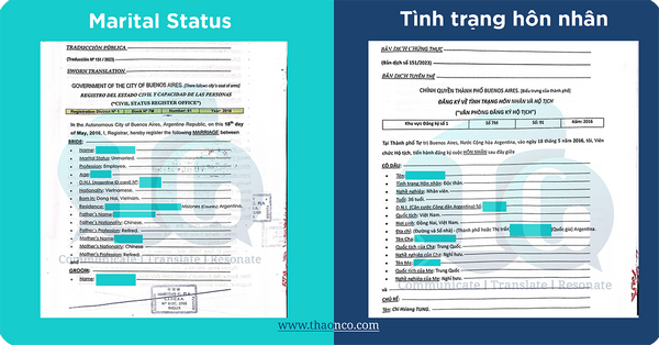 Example of Sworn Marital Status Translation - Thao & Co.
