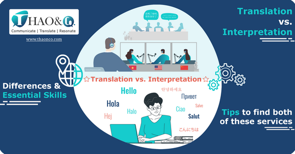 Translation vs Interpretation - Thao & Co.