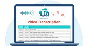 Dịch vụ Chép lời Video