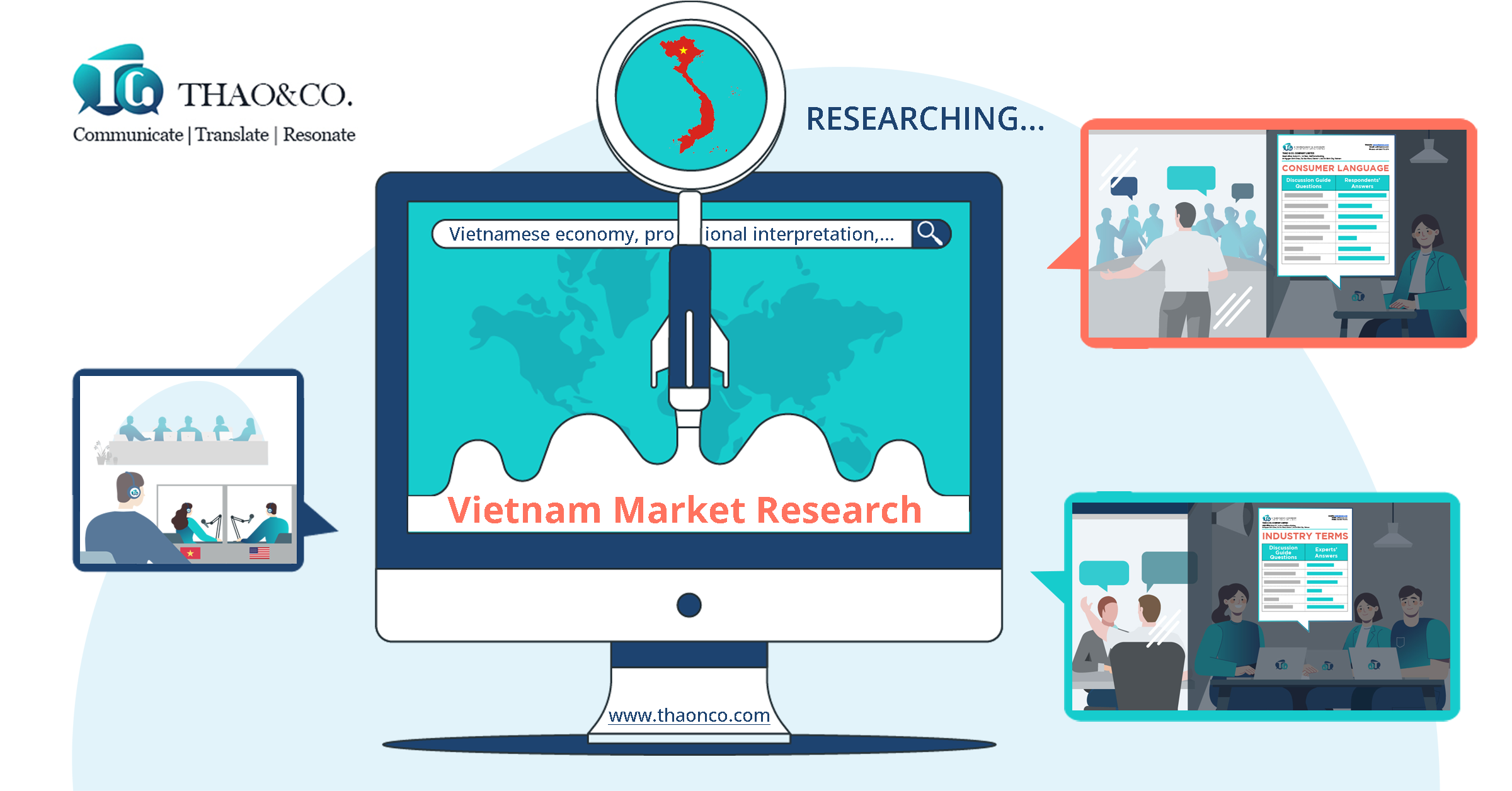 Professional Vietnam market research service by Thao & Co.